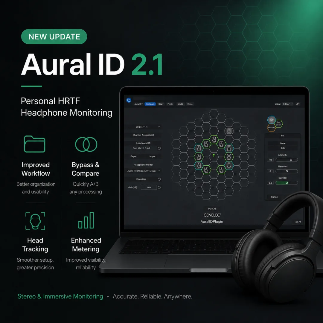 Genelec Aural ID 2.1 업데이트 —  개인 HRTF 프로파일
