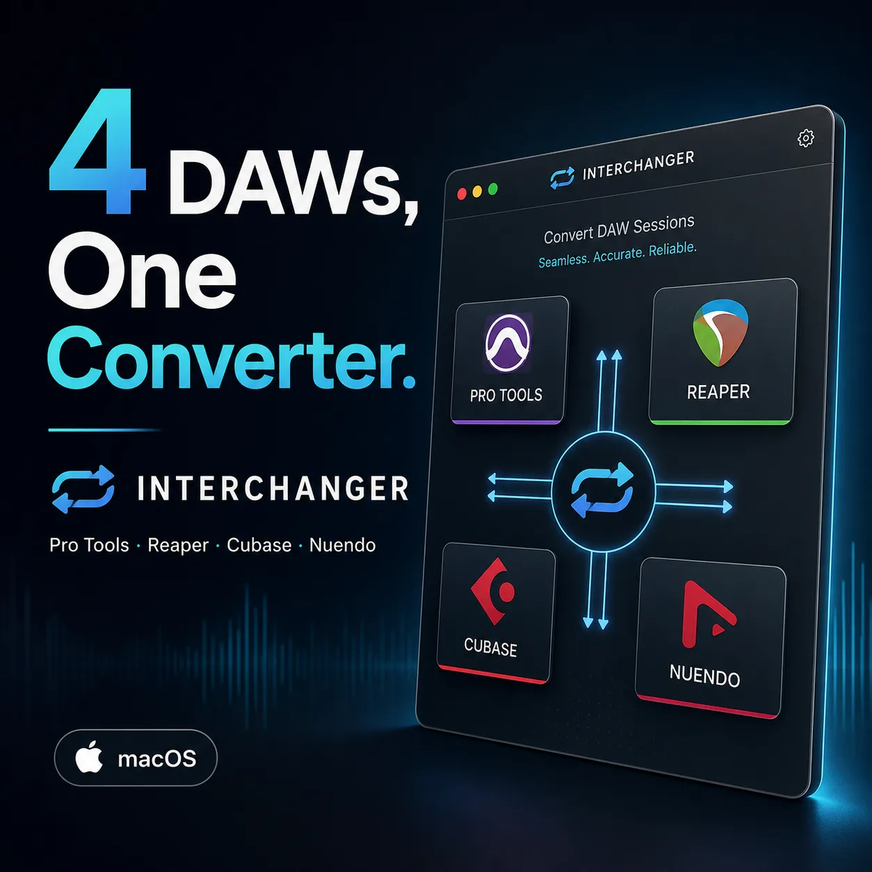 Interchanger, 세션 갈아타기? — DAW 네 개를 하나로 잇는 컨버터 출시